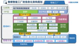 注塑MES實施指南：避開三大坑，走對三步棋