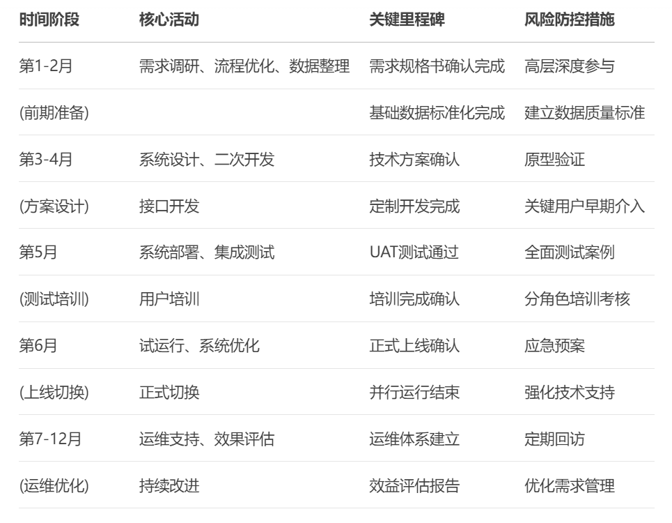 機加MES系統實施.png