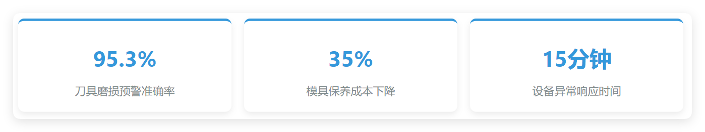 MES實施效益.png